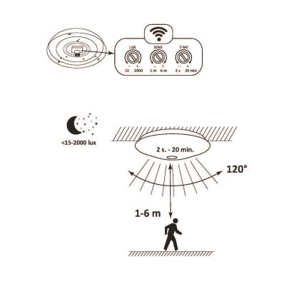 LED Stropna svjetiljka za kupaonicu ADAR LED/13W/230V IP44 4000K senzor