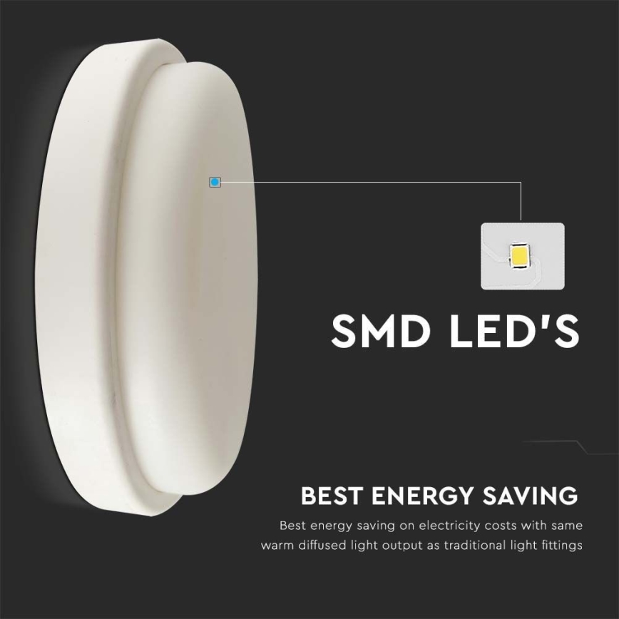LED Stropna svjetiljka za kupaonicu LED/18W/230V 3000K IP54 pr. 19,5 cm