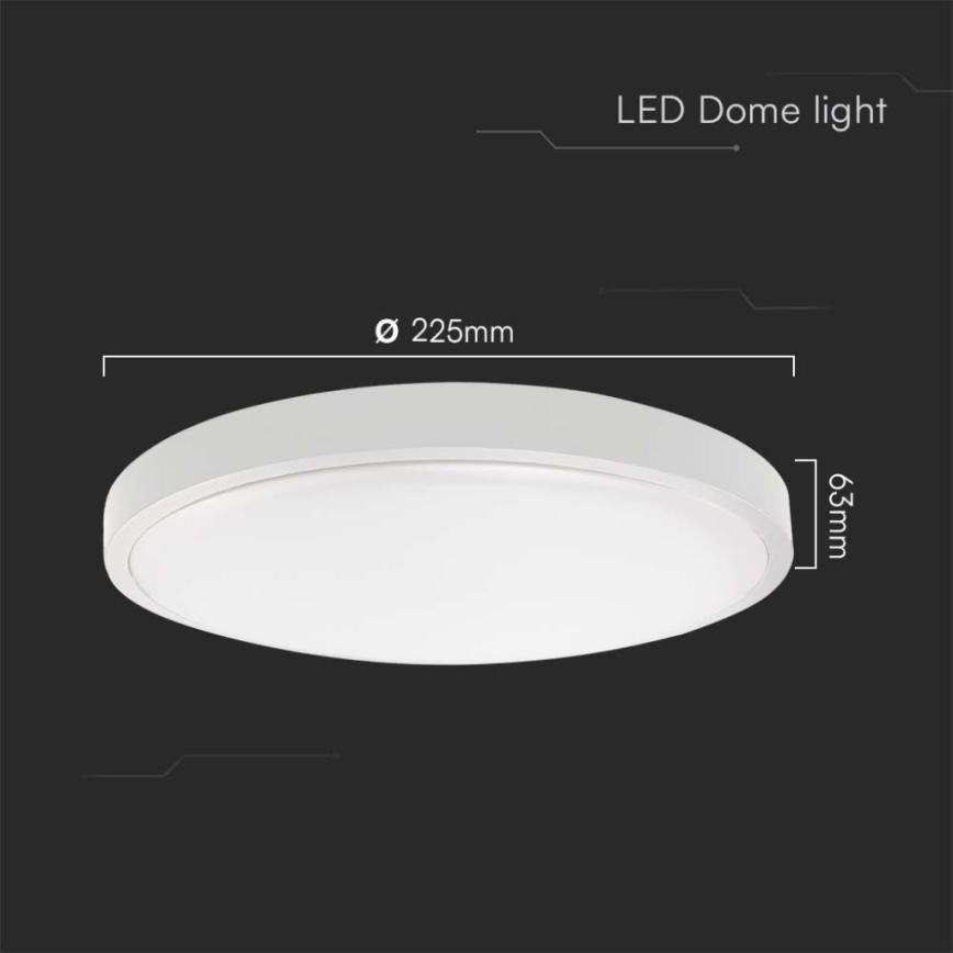 LED Stropna svjetiljka za kupaonicu LED/18W/230V 4000K IP44 pr. 22,5 cm bijela