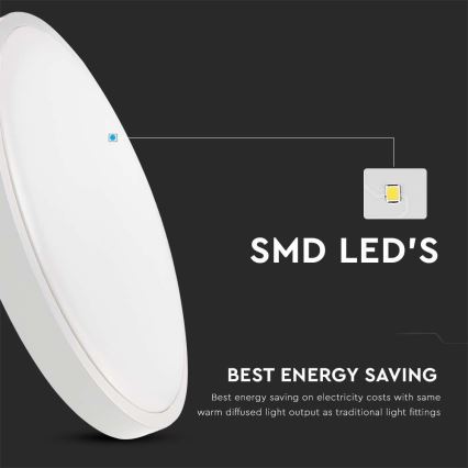 LED Stropna svjetiljka za kupaonicu LED/18W/230V 6500K IP44 pr. 22,5 cm bijela