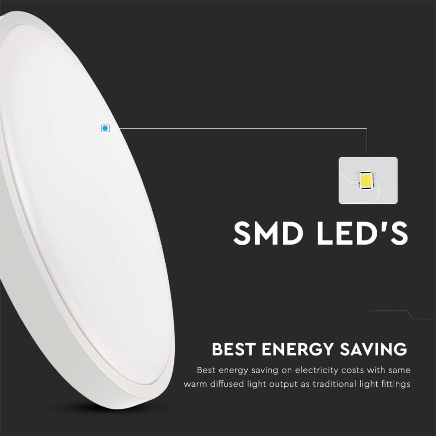 LED Stropna svjetiljka za kupaonicu LED/18W/230V 6500K IP44 pr. 22,5 cm bijela
