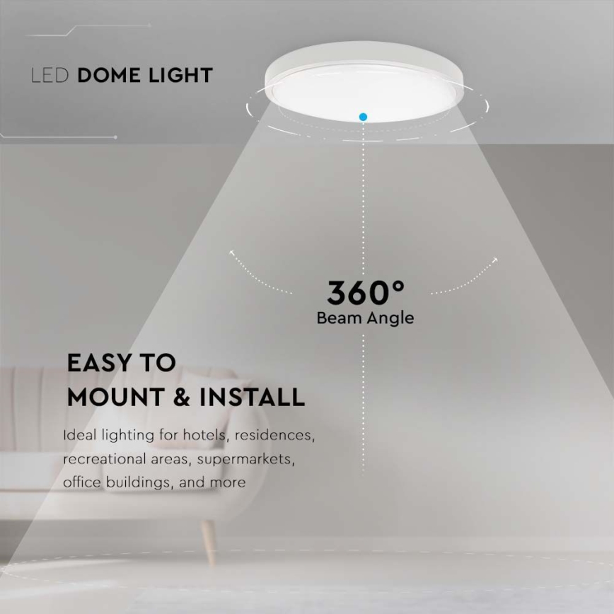 LED Stropna svjetiljka za kupaonicu LED/18W/230V 6500K IP44 pr. 22,5 cm bijela