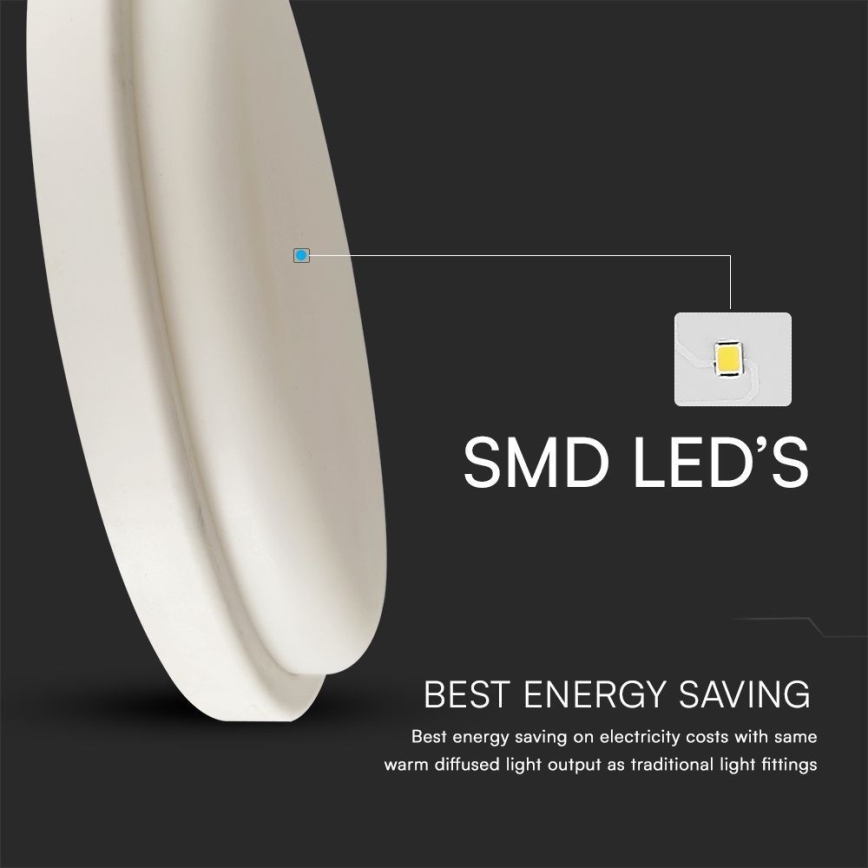 LED Stropna svjetiljka za kupaonicu LED/24W/230V 3000K IP54 pr. 24 cm