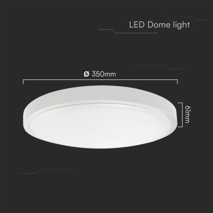 LED Stropna svjetiljka za kupaonicu SAMSUNG CHIP LED/36W/230V IP44 6500K pr. 35 cm bijela