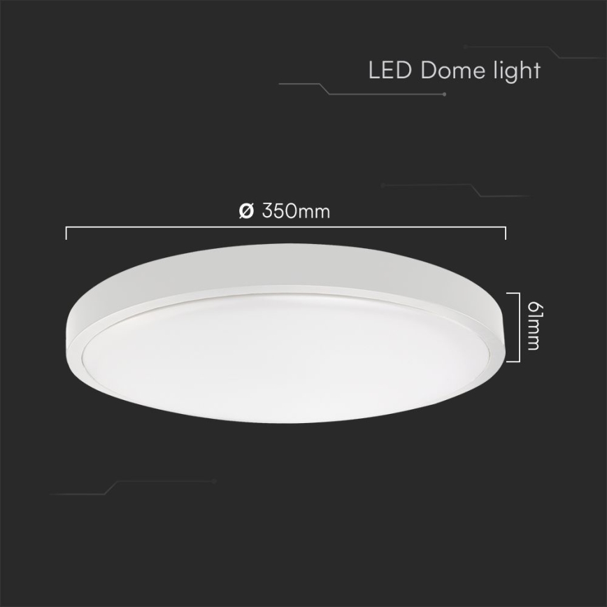 LED Stropna svjetiljka za kupaonicu SAMSUNG CHIP LED/36W/230V IP44 6500K pr. 35 cm bijela