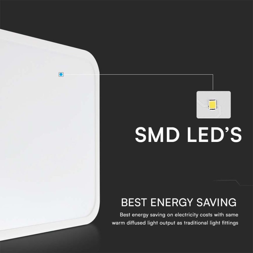 LED Stropna svjetiljka za kupaonicu LED/48W/230V 6500K IP44 42x42 cm bijela