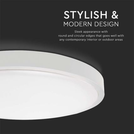 LED Stropna svjetiljka za kupaonicu sa senzorom LED/18W/230V 4000K IP44 pr. 22,5 cm bijela