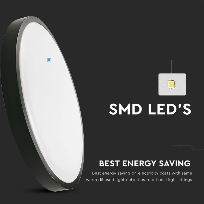 LED Stropna kupaonska svjetiljka sa senzorom LED/18W/230V 4000K IP44 promjer 22,5 cm crna