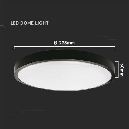 LED Stropna kupaonska svjetiljka sa senzorom LED/18W/230V 4000K IP44 promjer 22,5 cm crna