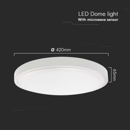 LED Stropna svjetiljka za kupaonicu sa senzorom LED/36W/230V 4000K IP44 pr. 42 cm bijela + daljinski upravljač