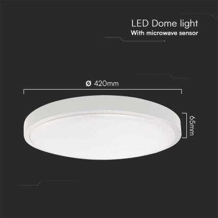 LED Stropna svjetiljka za kupaonicu sa senzorom LED/36W/230V 4000K IP44 bijela + daljinski upravljač