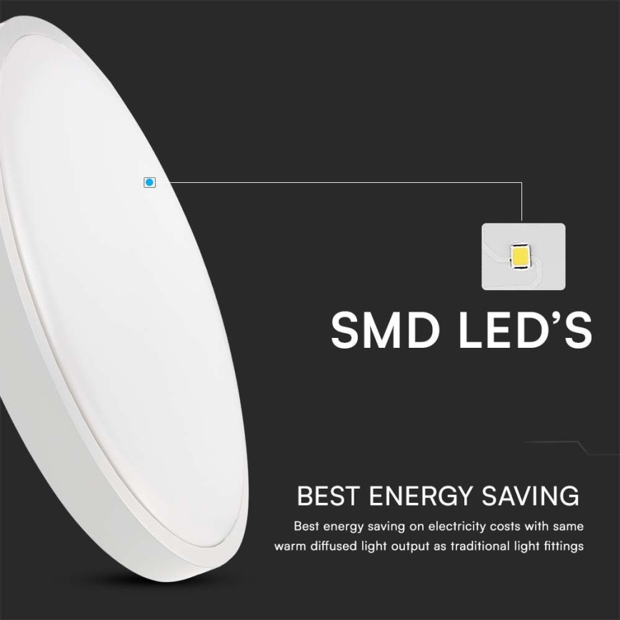 LED Stropna svjetiljka za kupaonicu sa senzorom SAMSUNG CHIP LED/36W/230V IP44 4000K pr. 42 cm bijela + daljinski upravljač