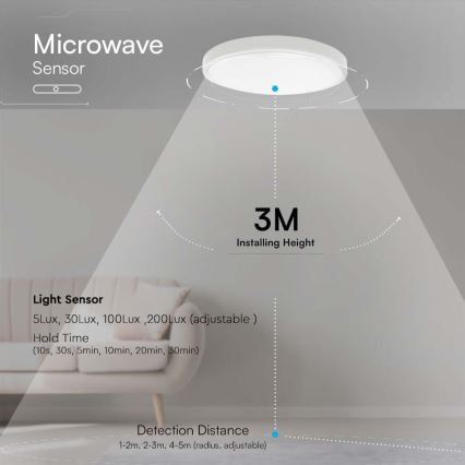 LED Stropna svjetiljka za kupaonicu sa senzorom SAMSUNG CHIP LED/36W/230V IP44 4000K pr. 42 cm bijela + daljinski upravljač