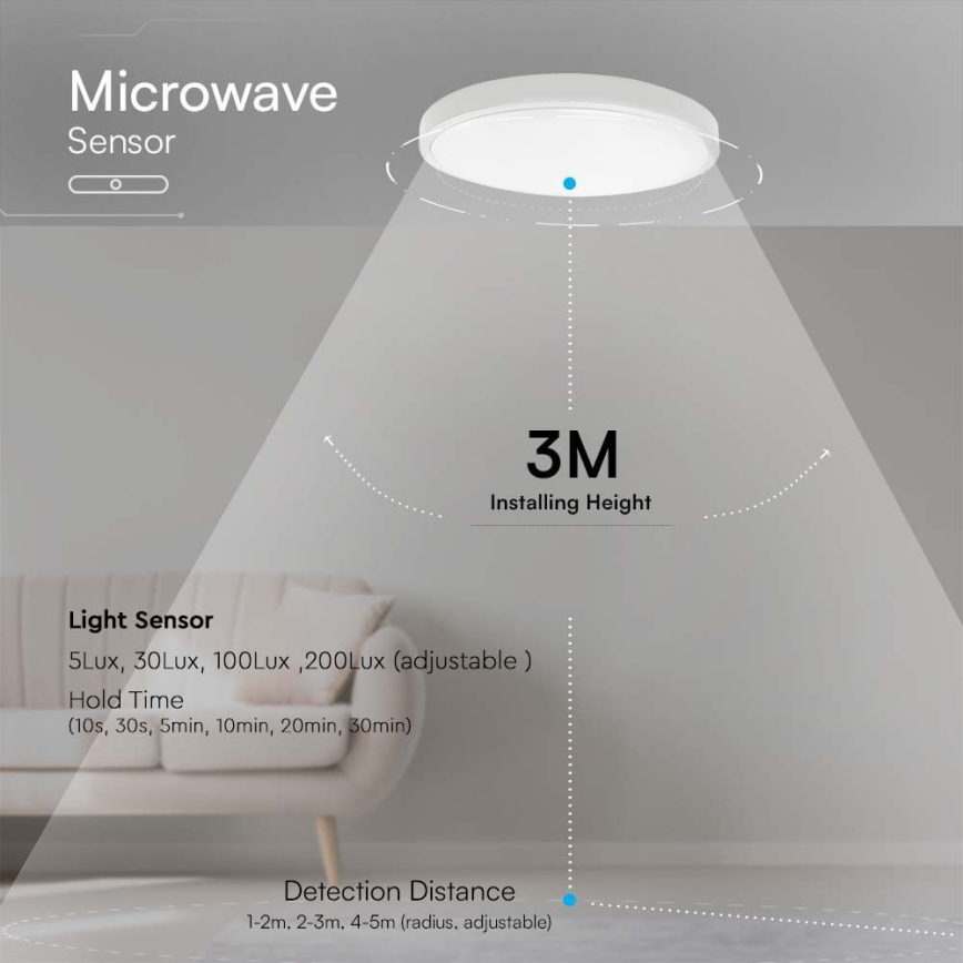 LED Stropna svjetiljka za kupaonicu sa senzorom SAMSUNG CHIP LED/36W/230V IP44 4000K pr. 42 cm bijela + daljinski upravljač