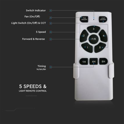 LED stropni ventilator LED/15W/230V 3000/4000/6400K + daljinsko upravljanje