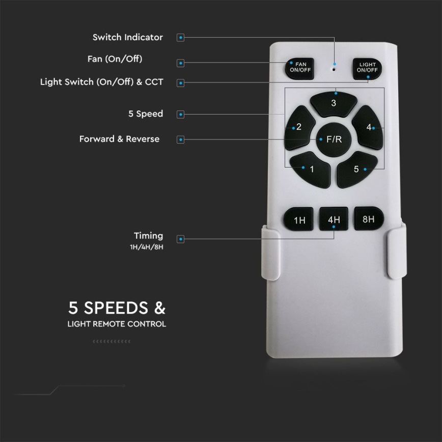 LED stropni ventilator LED/15W/230V 3000/4000/6400K + daljinsko upravljanje