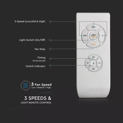 LED Stropni ventilator LED/15W/230V 3000K/4000K/6400K + daljinski upravljač