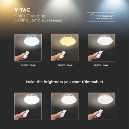 LED stropna svjetiljka s prigušivanjem LED/60W/230V 3000K/4000K/6500K promjer 50 cm + daljinski upravljač