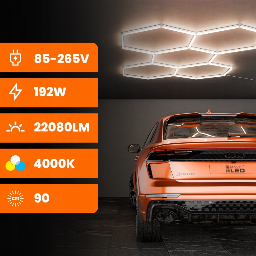 LED stropna svjetiljka HEXAGON LED/192W/85-265V 4000K 298x209 cm CRI 90 IP54 bijela