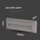 LED Stubišna svjetiljka LED/3W/100-240V 4000K IP65 siva