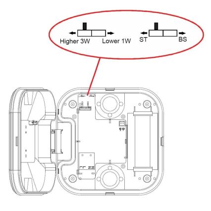 LED svjetlo za nuždu GATRION LED/3/1W/3,2V 6000K 3000 mAh IP54 bijela
