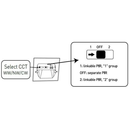 LED svjetiljka za stubište sa senzorom pokreta i sumraka LED/1,5W/230V 3000/4000/6000K siva