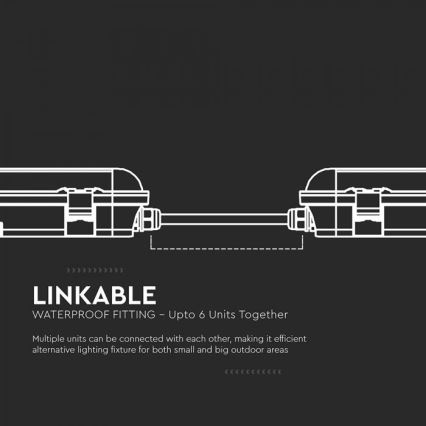 LED tehničko rasvjetno tijelo s modulom za nuždu LED/48W/230V 6500K IP65 2200 mAh 150 cm