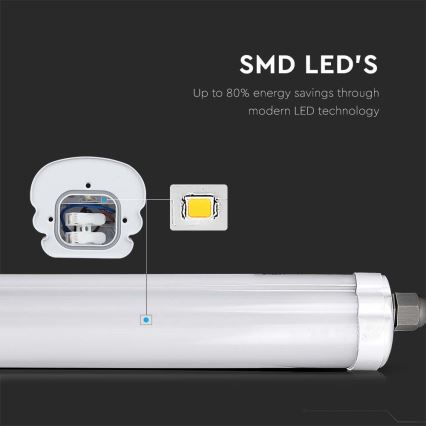 LED Tehničko fluorescentno svjetlo G-SERIES LED/18W/230V 4000K IP65 60 cm