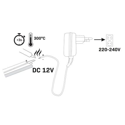 LED Traka NEON 2 m LED/17W/12V IP65 plava