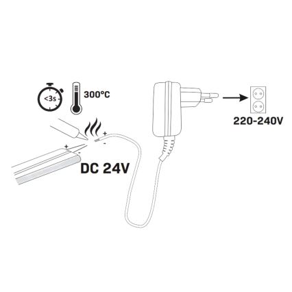 LED Traka NEON 5m LED/30W/24V zelena IP65