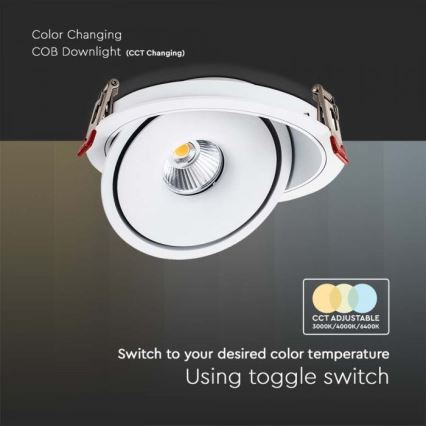 LED Ugradbena reflektorska svjetiljka LED/28W/230V 3000/4000/6400K pr. 20 cm bijela
