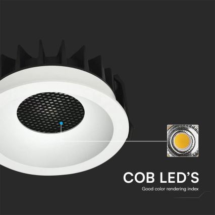 LED Ugradbena svjetiljka LED/24W/230V 3000/4000/6400K ø 13,5 cm bijela
