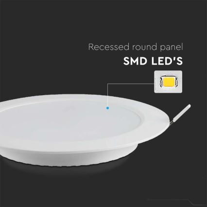 LED Ugradbena svjetiljka SAMSUNG CHIP LED/3W/230V 6500K pr. 9,5 cm bijela