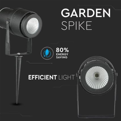 LED Vanjska lampa LED/12W/100-240V IP65 crna - zeleno svjetlo