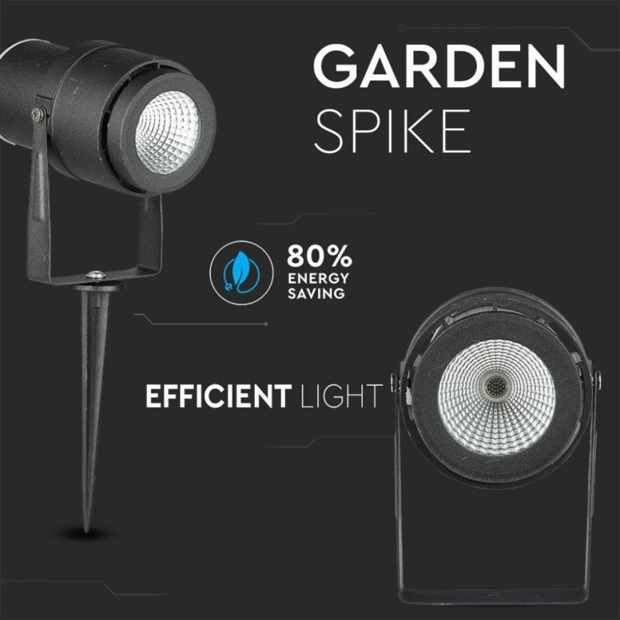 LED Vanjska lampa LED/12W/100-240V IP65 crna - zeleno svjetlo