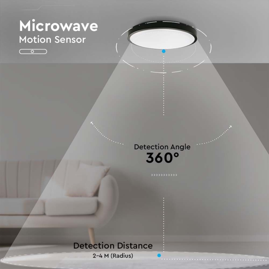 LED Vanjska stropna svjetiljka sa senzorom LED/24W/230V 4000K IP44 crna