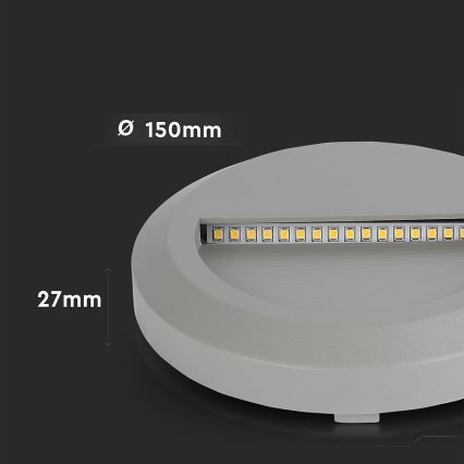 LED Vanjska stubišna svjetiljka LED/2W/230V IP65 3000K siva