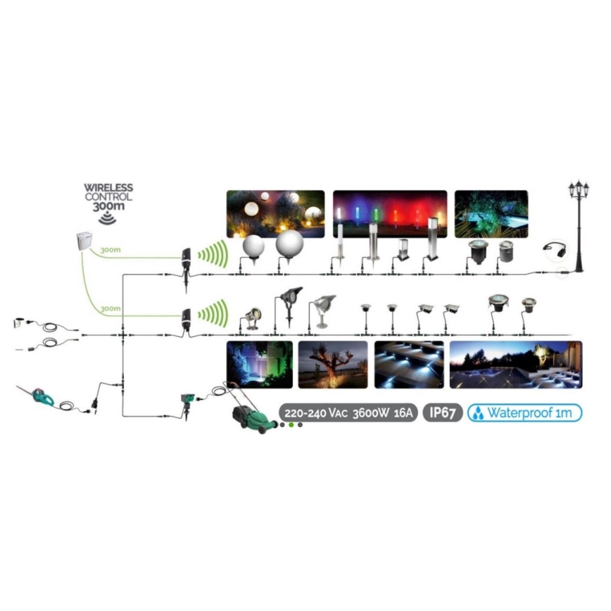 LED Vanjska svjetiljka EASY CONNECT 1xGU10/6,5W/230V IP67 mat krom