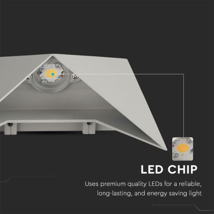 LED Vanjska zidna svjetiljka LED/5W/230V 4000K IP65 siva