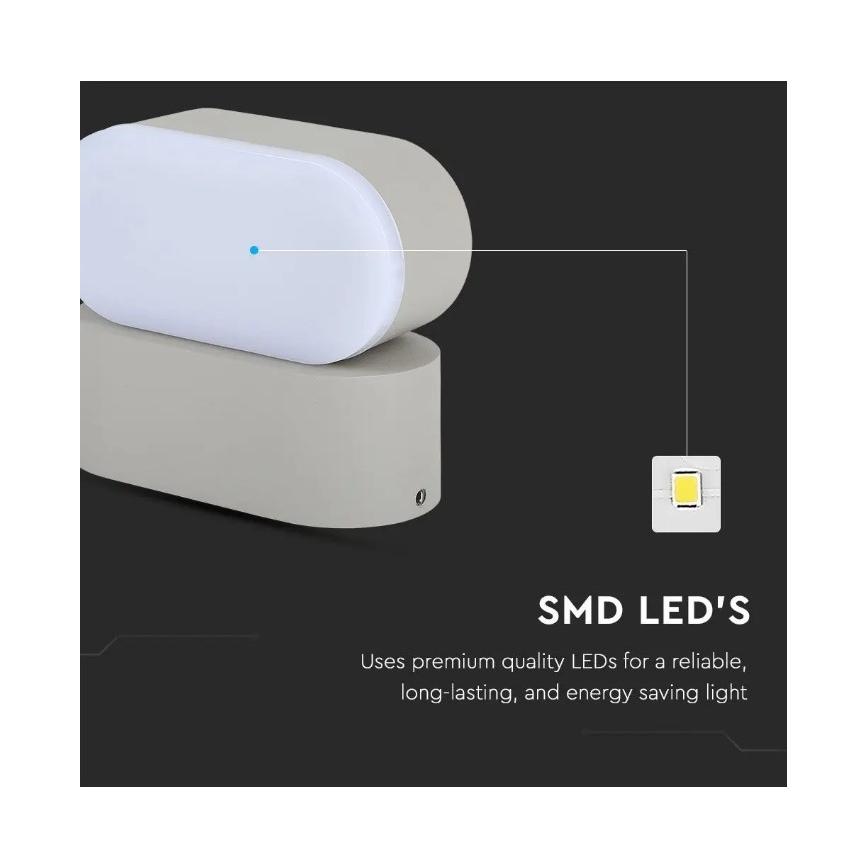 LED Vanjska zidna svjetiljka LED/5W/230V IP65