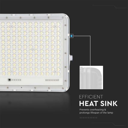 LED Vanjski solarni reflektor LED/30W/3,2V 6400K bijela IP65 20000 mAh + daljinski upravljač
