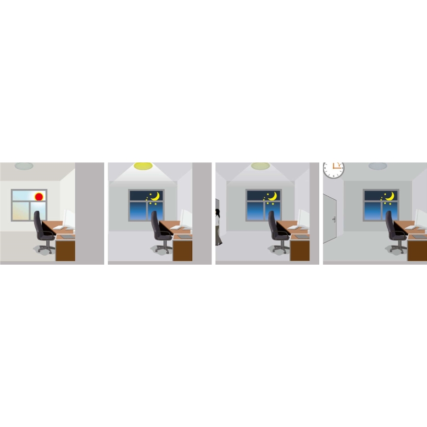 LED Vanjsko stropno svjetlo s senzorom RENO LED/16W/230V IP66 bijela