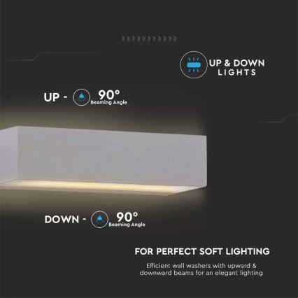 LED Vanjsko zidno svjetlo 1xLED/12W/230V IP65 4000K
