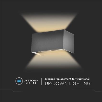 LED vanjsko zidno svjetlo LED/24W/230V 4000K IP65 antracit