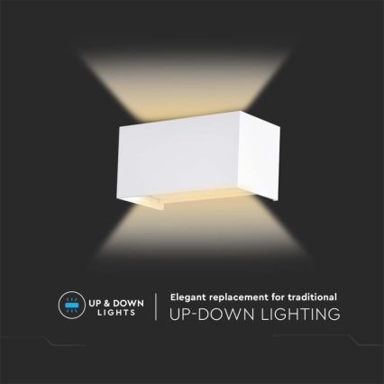 LED vanjsko zidno svjetlo LED/24W/230V 4000K IP65 bijelo