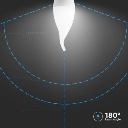LED Žarulja E14/3,7W/230V 3000K