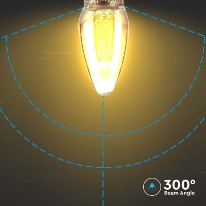 LED Žarulja FILAMENT E14/2W/230V 1800K Art Edition