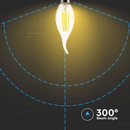 LED Žarulja FILAMENT E14/4W/230V 4000K