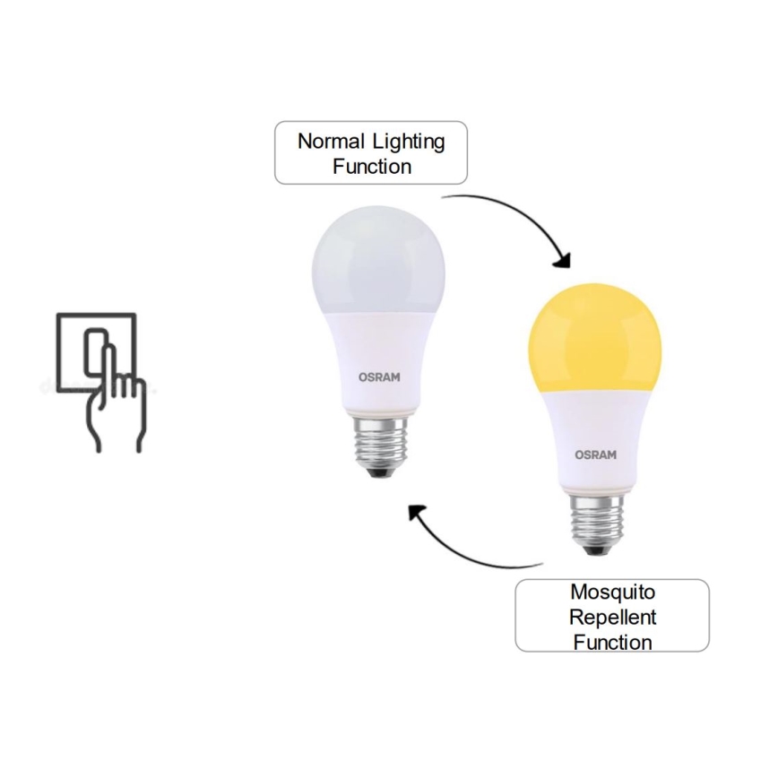 LED Žarulja MOSQUITO A60 E27/8W/230V 2700K - Osram