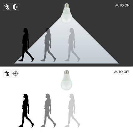 LED žarulja sa senzorom pokreta i sumraka A60 E27/9W/230V 3000K